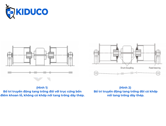 Đặc điểm khớp nối tang trống dây thép