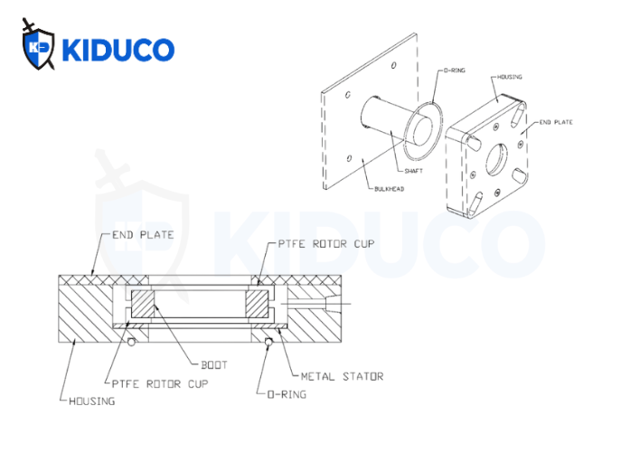 Hướng dẫn lắp đặt 7520 CEMA Rotary Shaft Seal