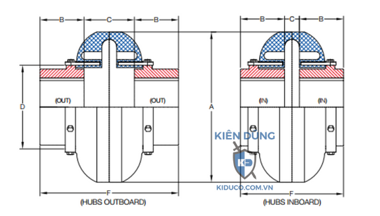 bản vẽ kỹ thuật KCP Max Dynamic KD4