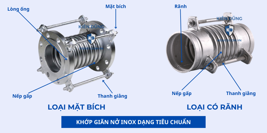 cấu tạo khớp nối giãn nở inox loại mặt bích và có rãnh