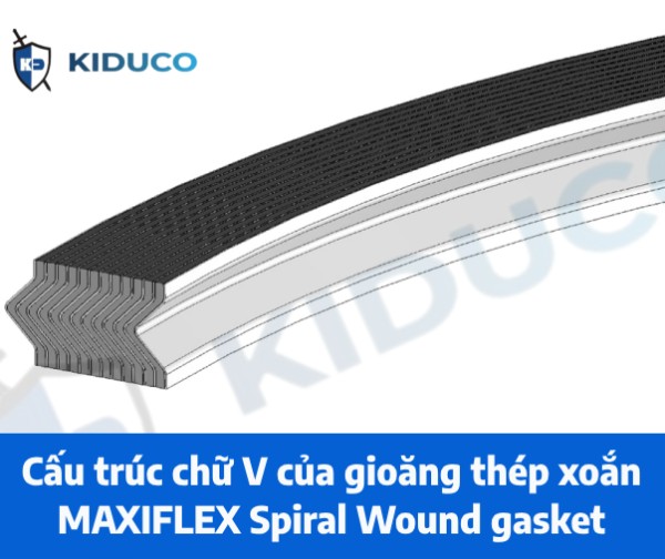 Cấu trúc vòng gioăng kim loại xoắn ốc Maxiflex của Klinger