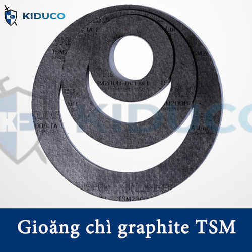 Laminate TSM