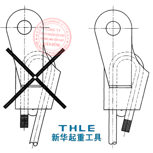 Chú ý khi sử dụng đầu nối Wedge Socket