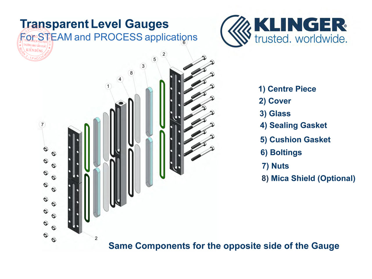 Cấu tạo thước đo mức trong suốt Klinger Transparent Level Gauges