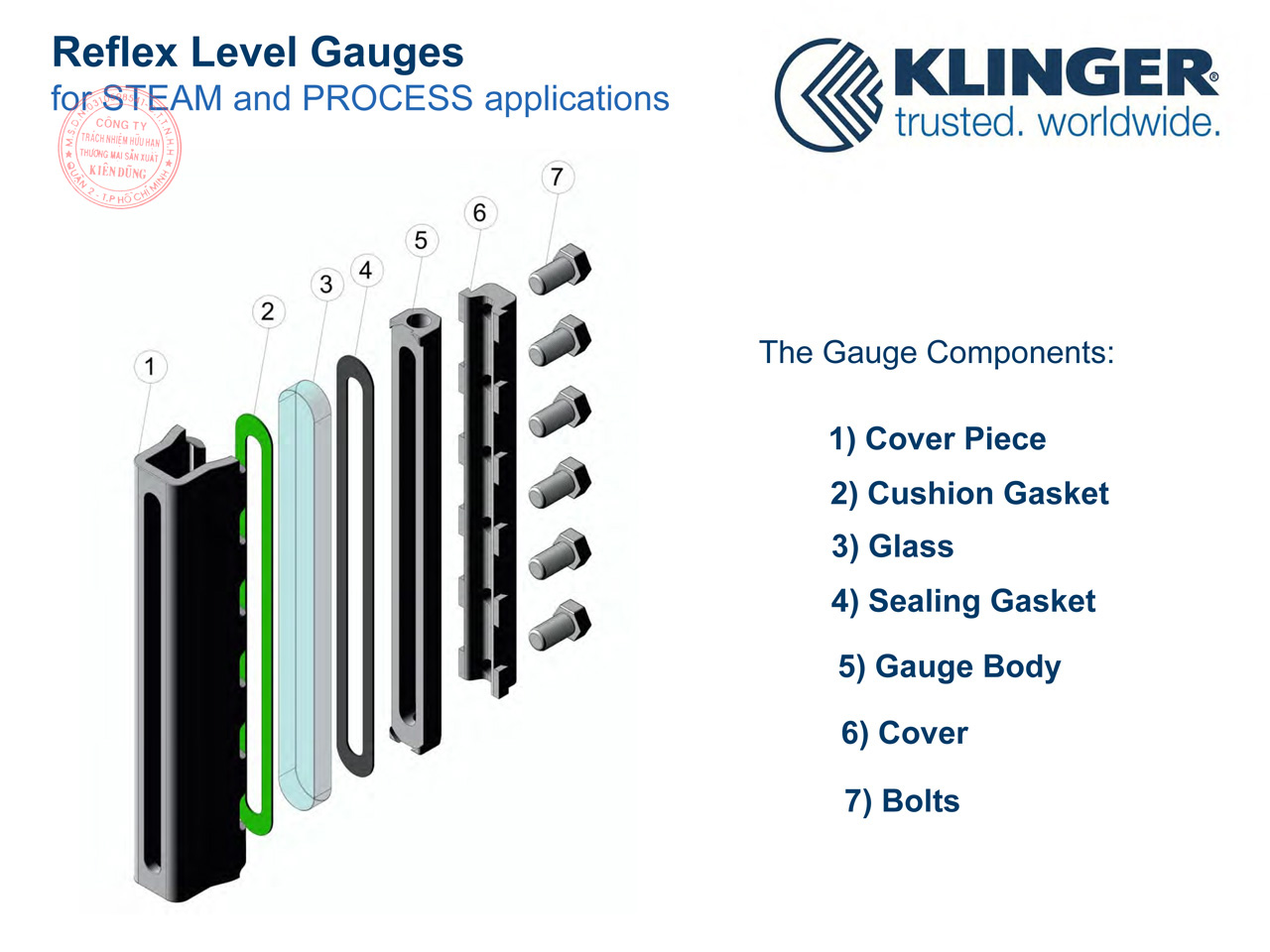 Cấu tạo thước đo mức phản xạ Klinger Reflex Level Gauges