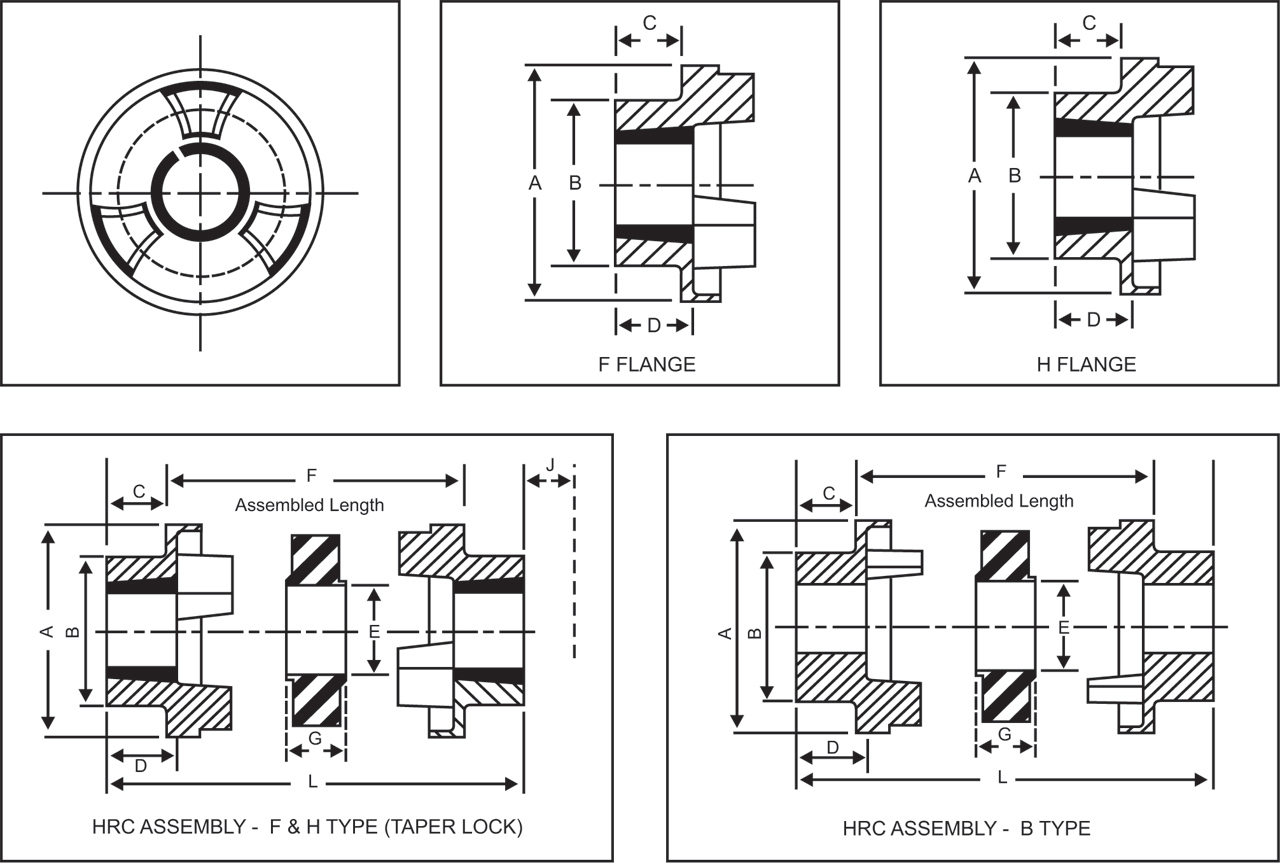 Khớp nối HRC, Khớp nối trục Fenner HRC Coupling Drawing