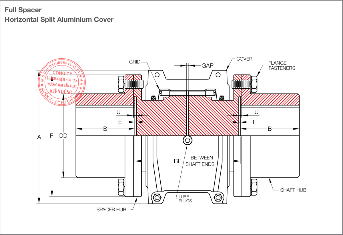 Bảng thông số kỹ thuật khớp nối lưới KCP Taper Grid Couplings T31 Type