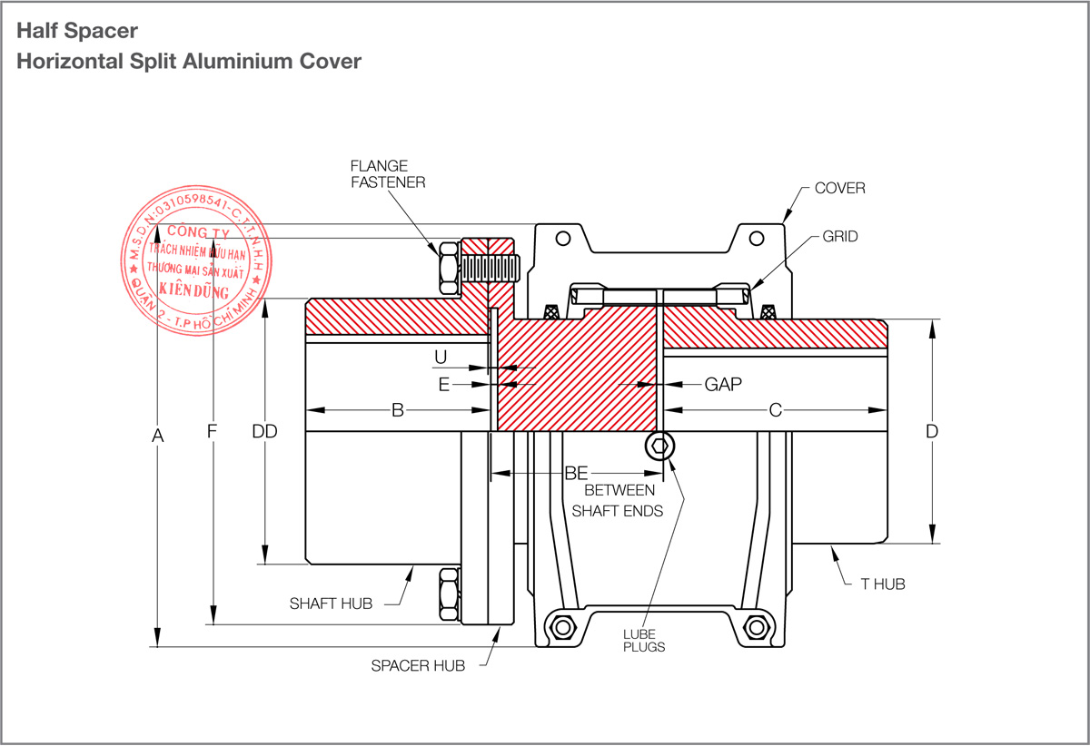 Bảng thông số kỹ thuật khớp nối lưới KCP Taper Grid Couplings T35 Type