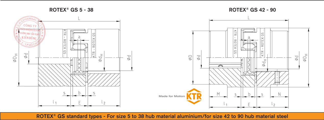 Bảng thông số kỹ thuật Khớp nối trục KTR Rotex GS Backlash-free Jaw Coupling Standard