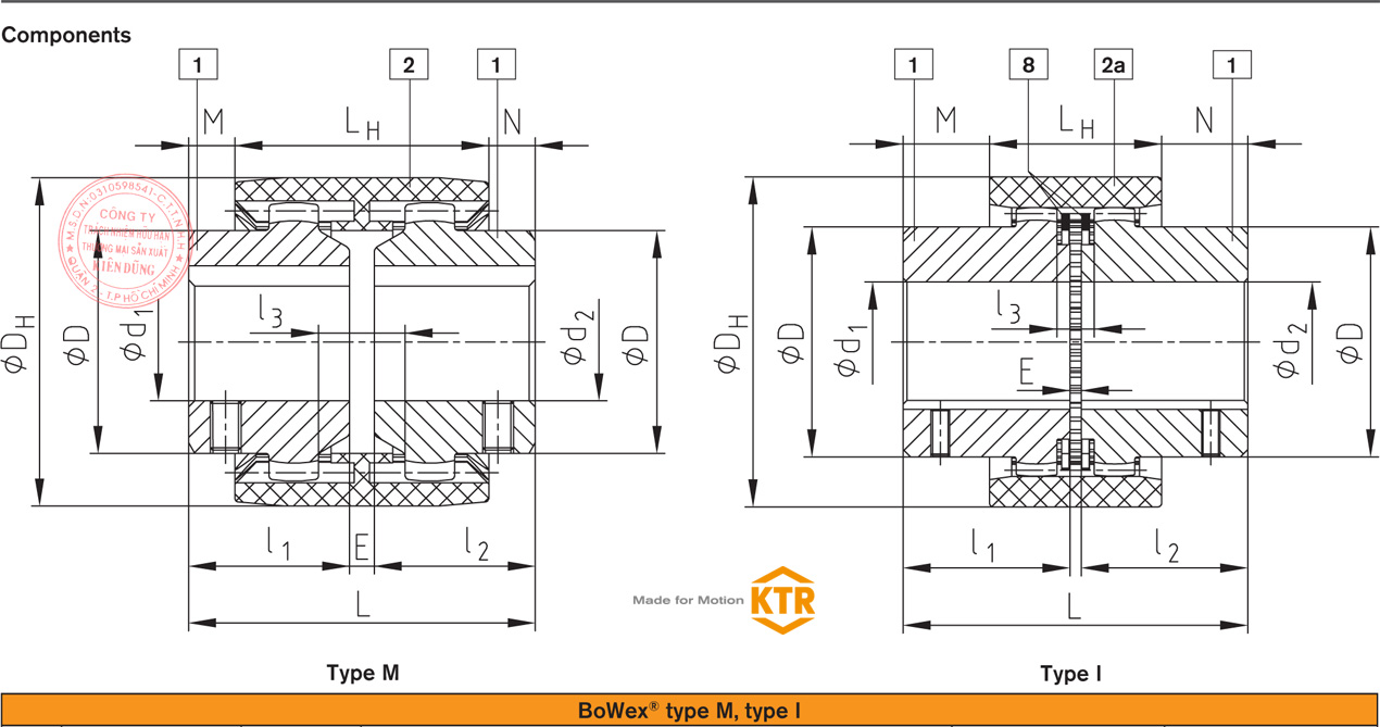 Bảng thông số kỹ thuật khớp nối răng vỏ nhựa KTR BoWex Gear Coupling Type M
