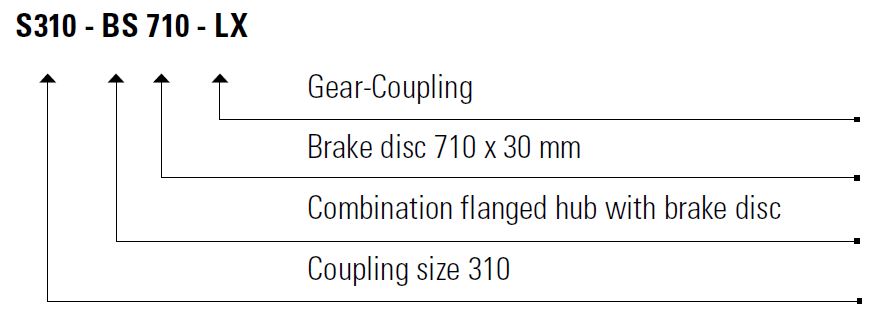 Khớp nối mặt bích Malmedie Flange Coupling 4 in 1 Code