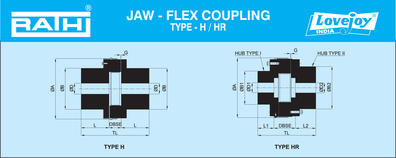 Bảng thông số kỹ thuật Jaw Flex Coupling Type H/HR