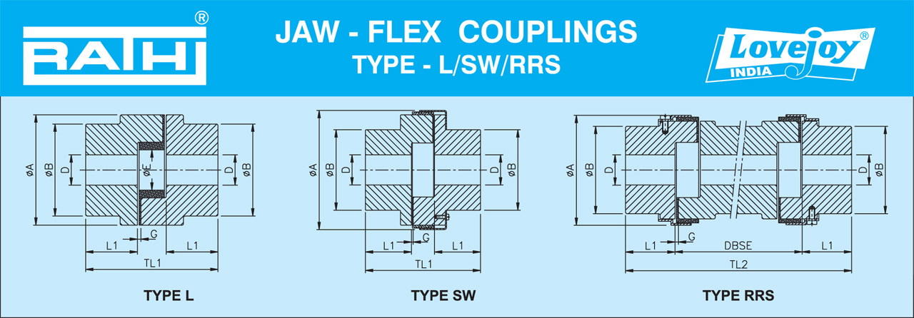 Bảng thông số kỹ thuật Jaw Flex Coupling Type L SW RRS
