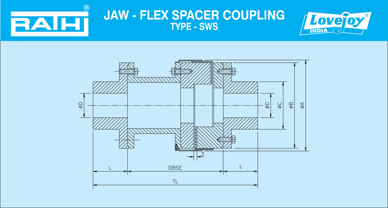 Bảng thông số kỹ thuật Jaw Flex Coupling Type SWS