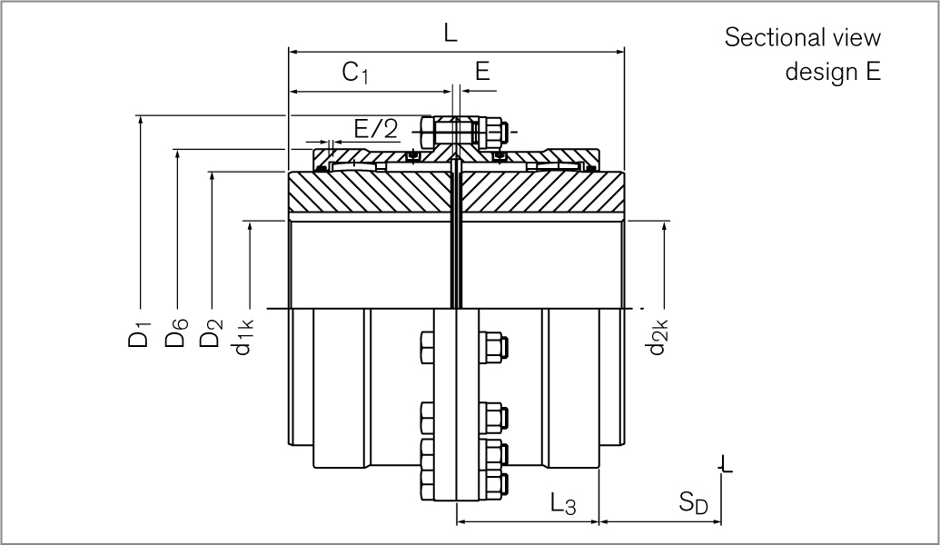 Gear Couplings TNZ ZCA / TNZ ZCB Technical Data 2