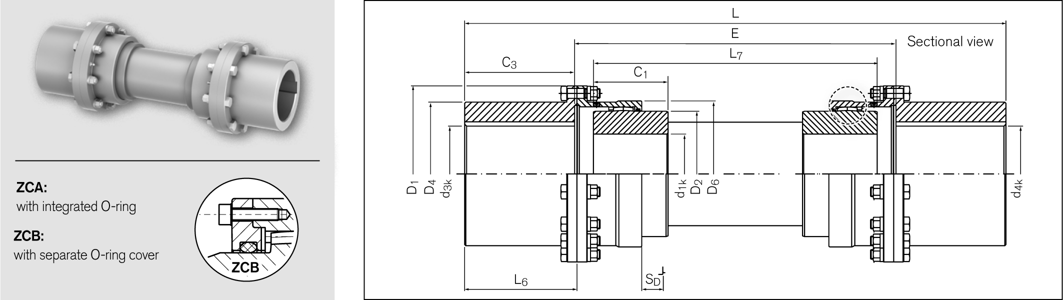 Gear Couplings TNZ ZCAF / TNZ ZCBF Technical Data