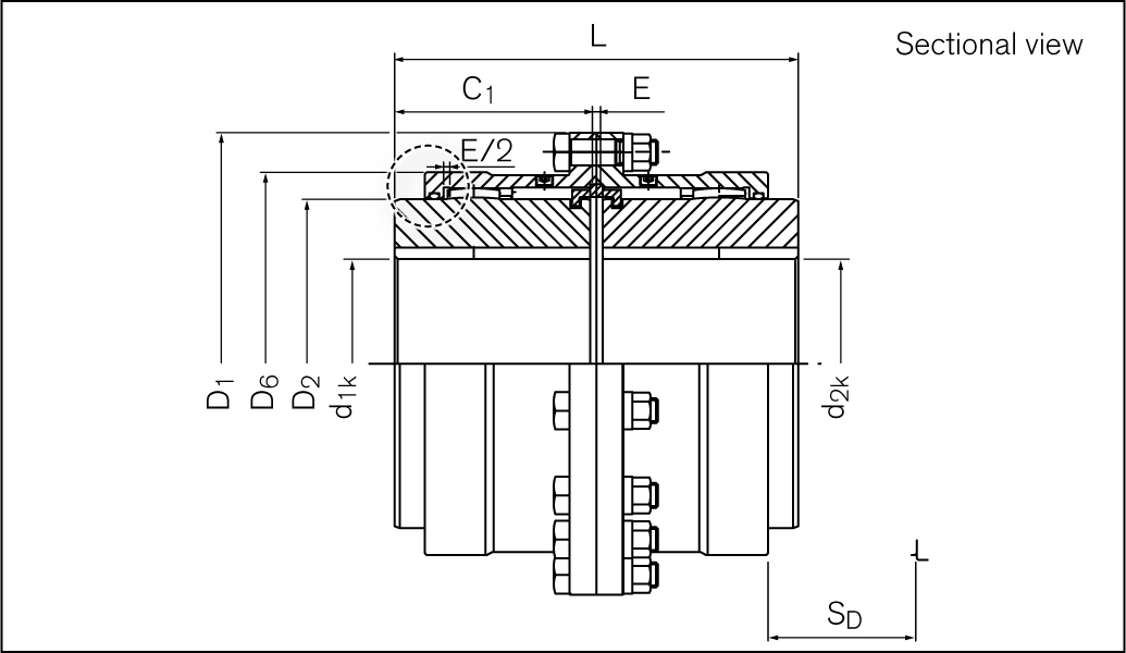 Gear Couplings TNZ ZCAK / TNZ ZCBK Technical Data 2