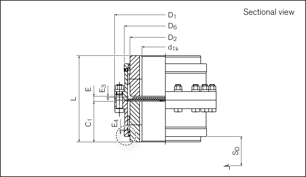 Gear Couplings TNZ ZCAV / TNZ ZCBV Technical Data 2