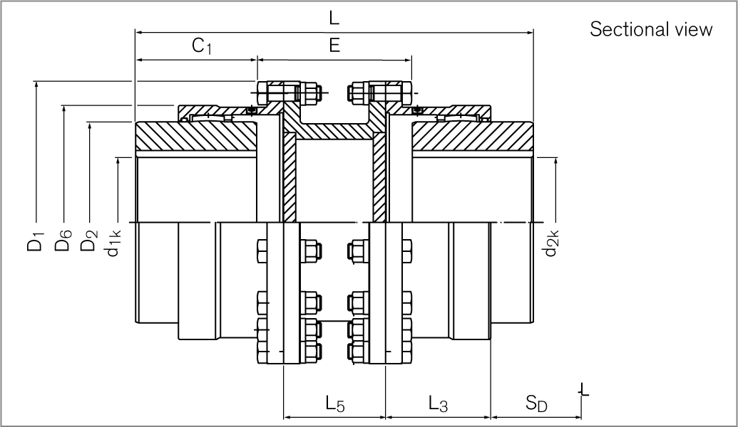 Gear Couplings TNZ ZCAZ / TNZ ZCBZ Technical Data 2