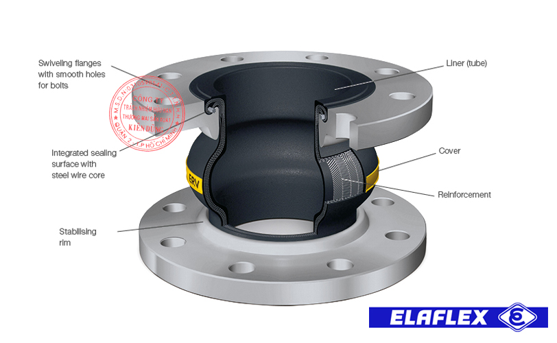 Thông số cấu tạo khớp nối mềm cao su Elaflex