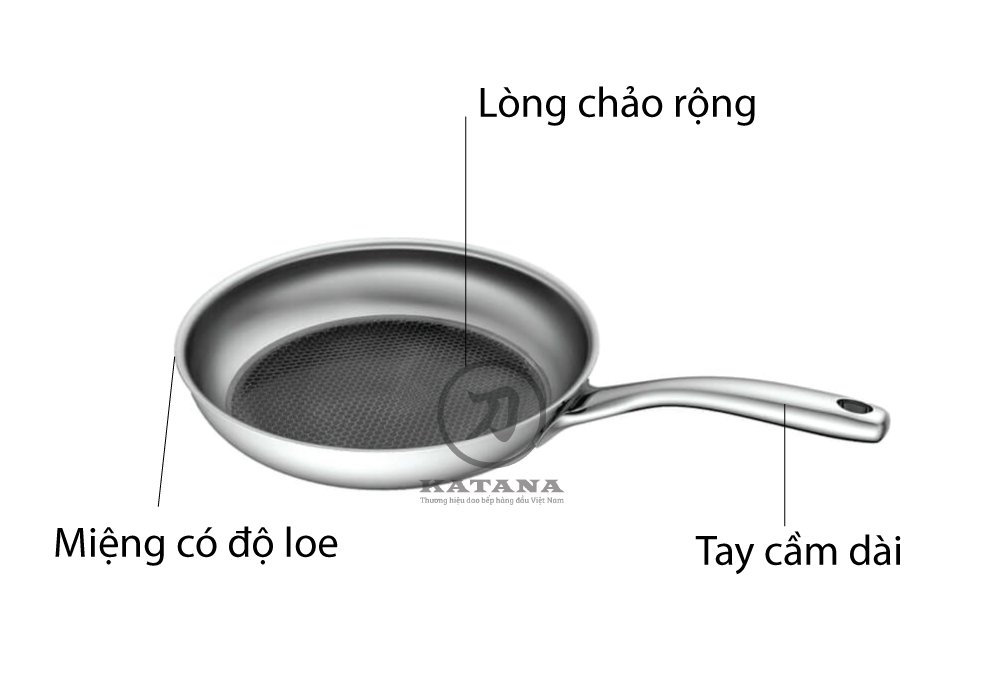 Sự khác nhau giữa các loại chảo - nồi phổ biến và cách lựa chọn nồi chảo cho phù hợp