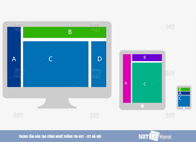 4-nguyen-tac-thiet-ke-web-responsive-ban-can-biet-2