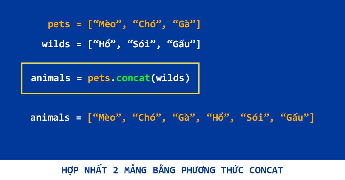 Hợp nhất 2 mảng bằng phương thức concat() trong Javascript