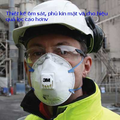 Khẩu trang và mặt nạ bảo hộ 3M