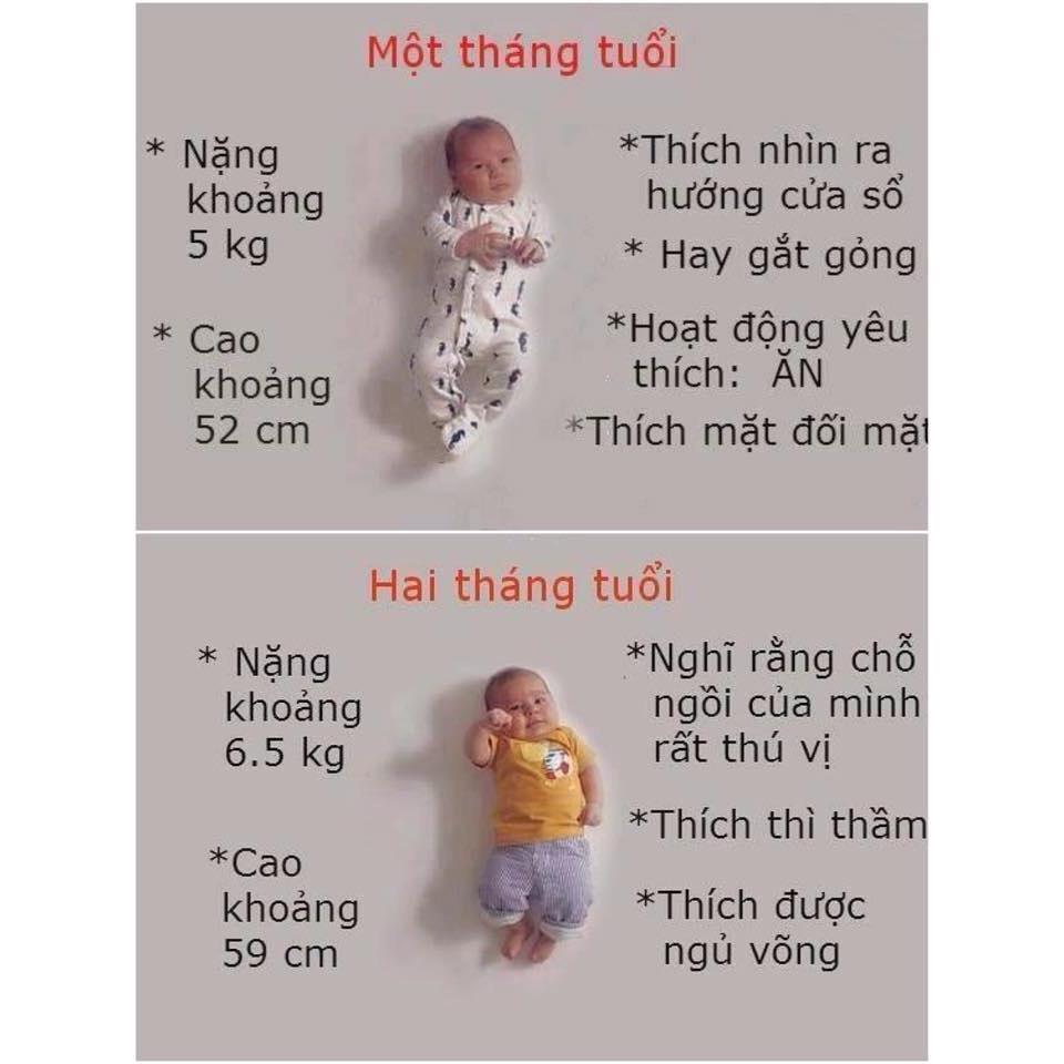 12 tháng đầu cùng bé yêu nhà mình