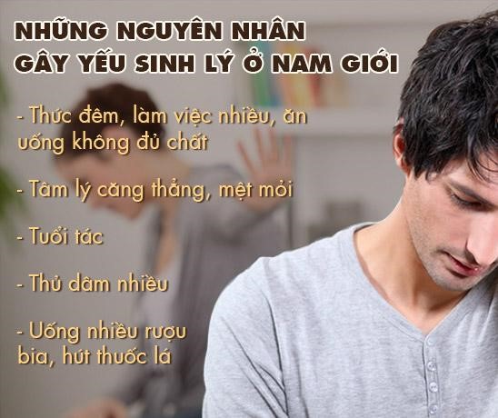 Các bài thuốc đông y chữa bệnh xuất tinh sớm hiệu quả duocnhh