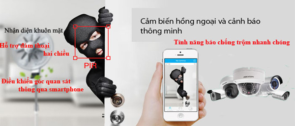 camera chống trộm dùng cho gia đình