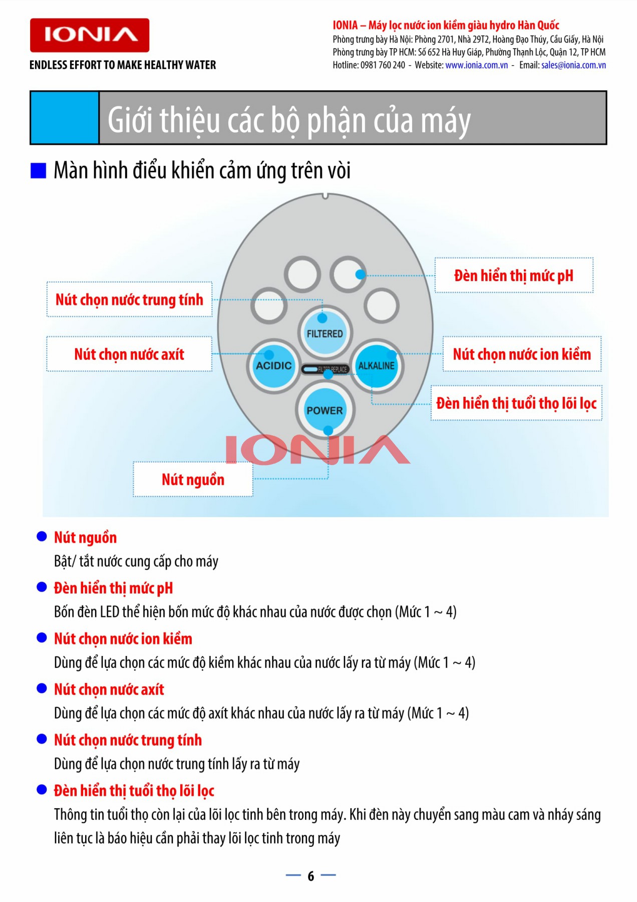 Máy điện giải ion kiềm Ionia U Blue 