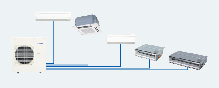 ĐIỀU HÒA SUPER MULTI NX DAIKIN- CHỈ MỘT DÀN NÓNG, VƯỢT MỌI THỬ THÁCH