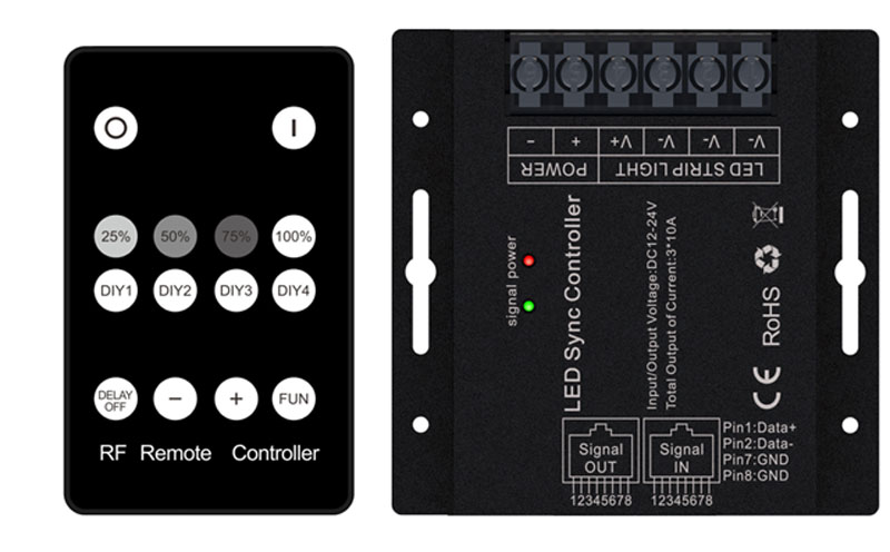 BKT-RF-D01   RF LED Dimmer