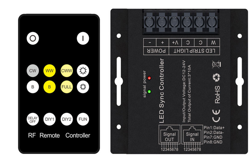 BKT-RF-D02  RF CCT Controller