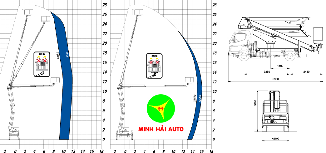 Thông số xe thang nâng người 28m 