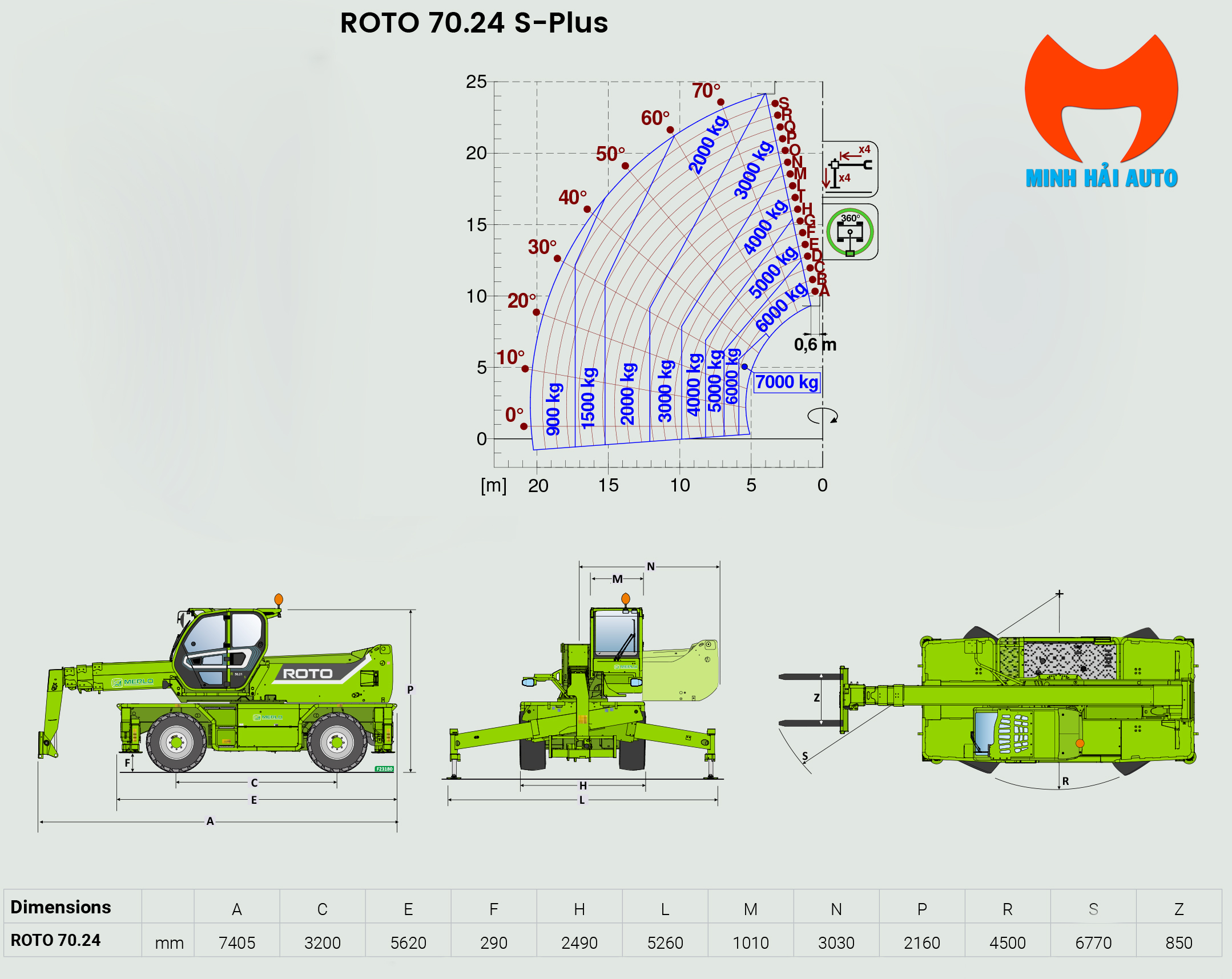 Xe nâng Telehandler 7 Tấn Merlo Roto 7024S - Xe nâng hàng 7 tấn ForkLift