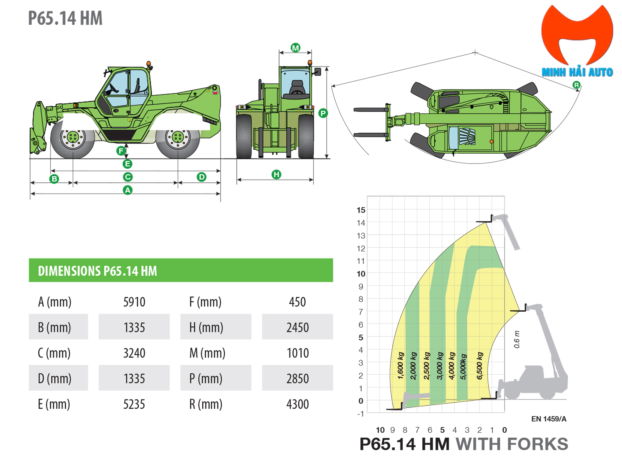 Xe nâng Telehandler 6 Tấn Merlo Panoramic 6514 - Xe nâng hàng 6 tấn