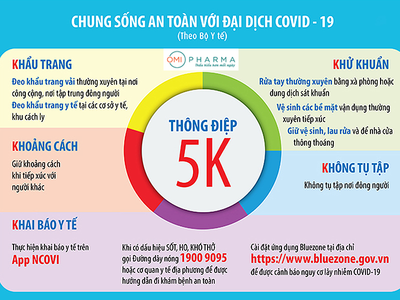 Nhật Ký Nam Thái – Đừng ngã gục trước Covid19