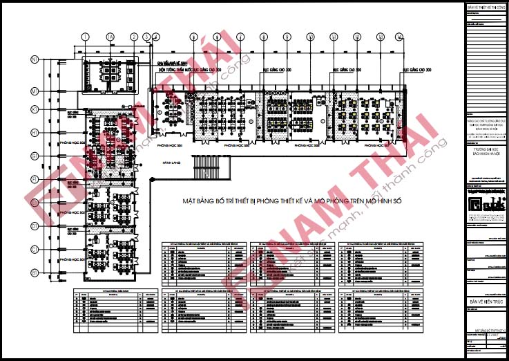 Vai trò của hệ thống mạng LAN văn phòng