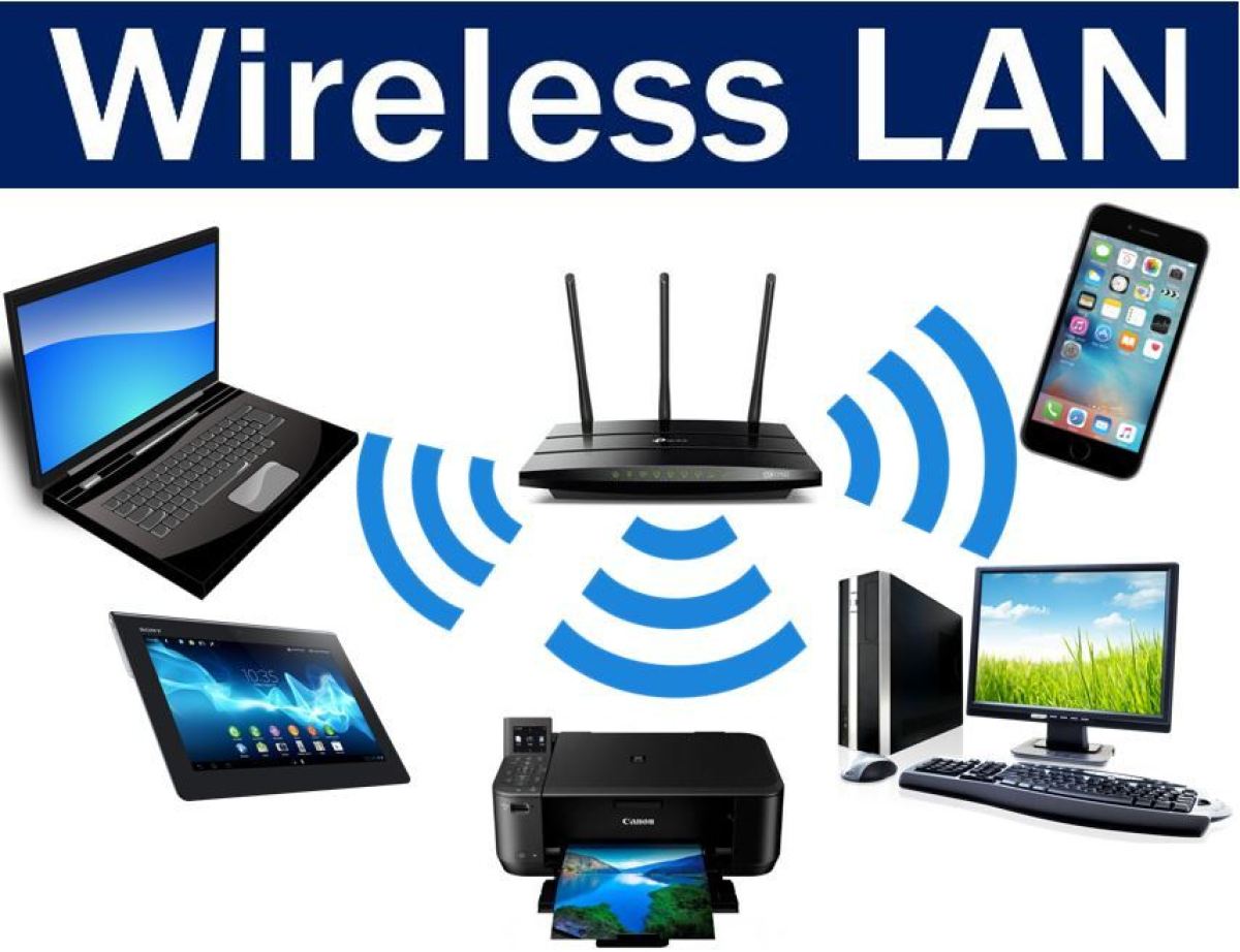 Hướng dẫn cách thiết lập WiFi – Wireless Network 7 Cơ chế bảo mật mạng không dây nào ít an toàn nhất? | Siêu thị thiết bị số  24h