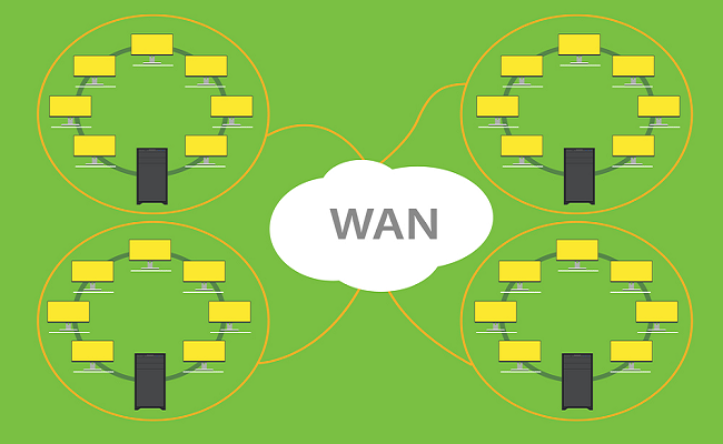 Mạng Lan - Wan - Wifi là gì? Ý nghĩa của mạng lan