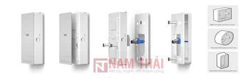 Thiết bị phát sóng wifi Ruijie RG-AP180-MNT - nam thái