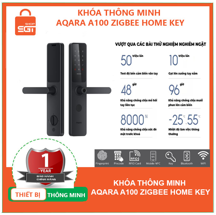 Sản phẩm nổi bật