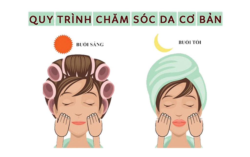 cac-buoc-su-dung-san-pham-cham-soc-da-co-ban