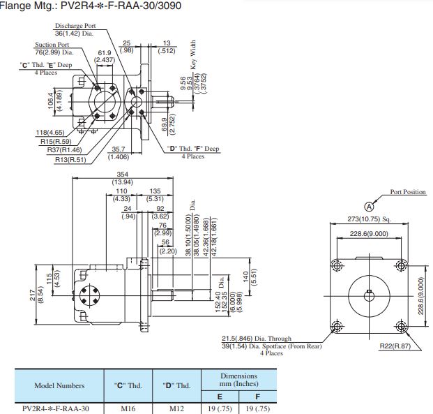 bom-canh-gat-yuken-pv2r4