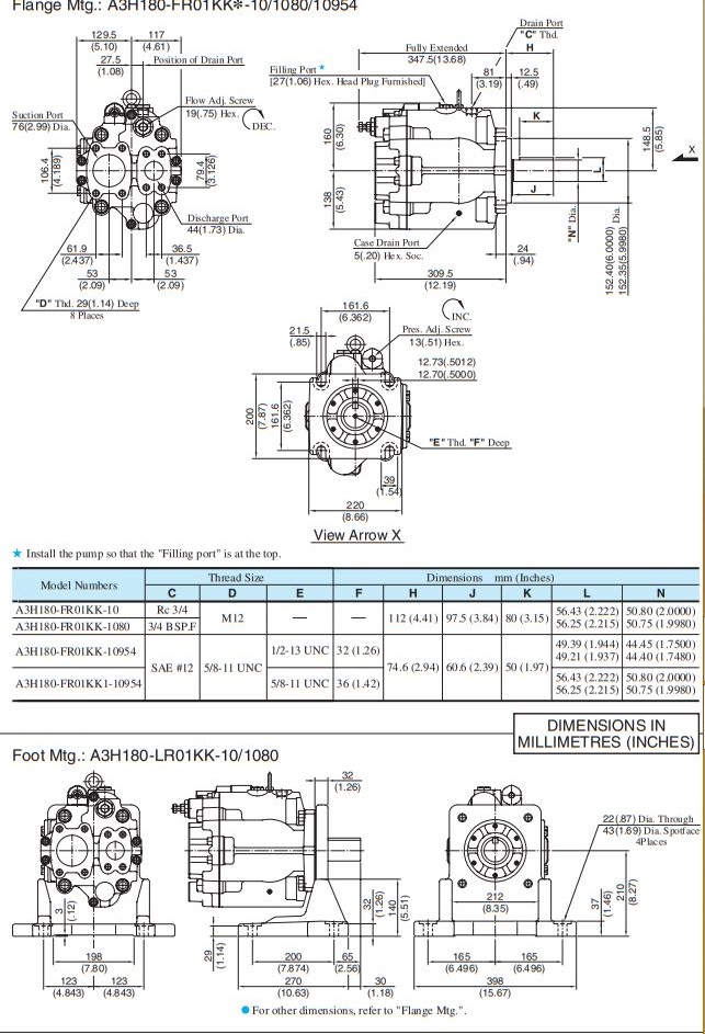 bom-thuy-luc-piston-a3h-series