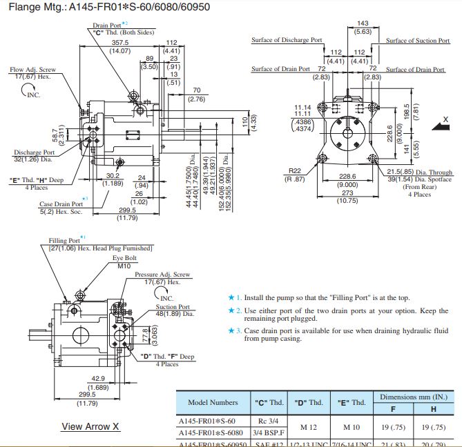 bom-thuy-luc-piston-a-seri-yuken