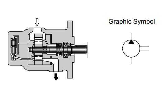 bom-canh-gat-2-tang-pv11r-seri