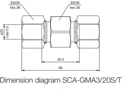 Kích thước lắp đặt cụm ống bộ chuyển đổi nội tuyến SCA-GMA3/20S/T Parker